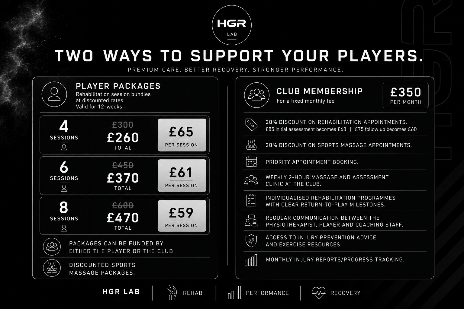 HGR LAB club player packages