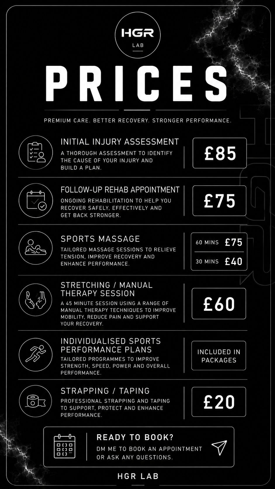 HGR LAB treatment prices